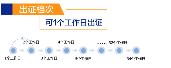 杭州软件著作权申请与变更 专业代理机构【中政人合知识产权】一站式服务指南