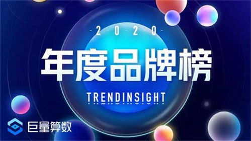 声力驱动权杖——100Audio助力巨量算数2020年度品牌榜单音乐版权运营